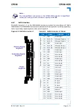 Предварительный просмотр 133 страницы Kontron CP308 User Manual