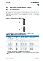 Предварительный просмотр 143 страницы Kontron CP308 User Manual