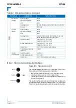 Предварительный просмотр 146 страницы Kontron CP308 User Manual