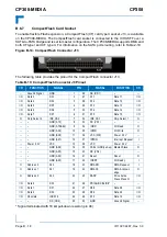 Предварительный просмотр 152 страницы Kontron CP308 User Manual