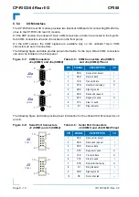 Предварительный просмотр 164 страницы Kontron CP308 User Manual