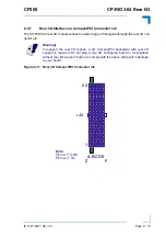 Предварительный просмотр 167 страницы Kontron CP308 User Manual