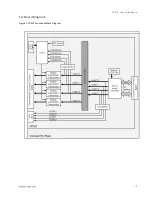 Предварительный просмотр 11 страницы Kontron CP347 User Manual