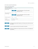 Предварительный просмотр 16 страницы Kontron CP347 User Manual