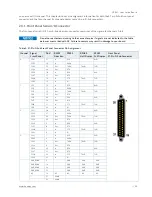 Предварительный просмотр 20 страницы Kontron CP347 User Manual