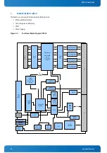 Предварительный просмотр 25 страницы Kontron CP3923 Series User Manual