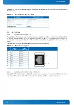 Предварительный просмотр 29 страницы Kontron CP3923 Series User Manual