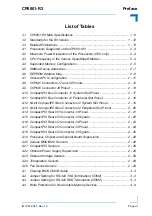 Preview for 7 page of Kontron CP6001-R3 User Manual