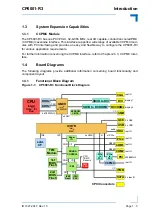 Preview for 21 page of Kontron CP6001-R3 User Manual