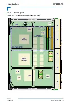 Preview for 22 page of Kontron CP6001-R3 User Manual