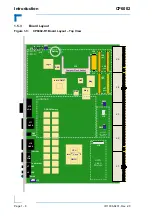 Предварительный просмотр 28 страницы Kontron CP6002 User Manual