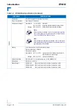 Предварительный просмотр 38 страницы Kontron CP6002 User Manual