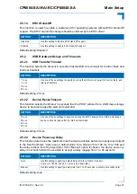 Preview for 21 page of Kontron CP6004-RA User Manual