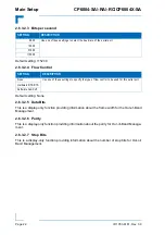 Preview for 28 page of Kontron CP6004-RA User Manual