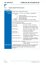 Preview for 50 page of Kontron CP6004-RA User Manual