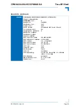 Preview for 59 page of Kontron CP6004-RA User Manual