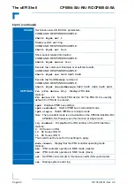 Preview for 66 page of Kontron CP6004-RA User Manual