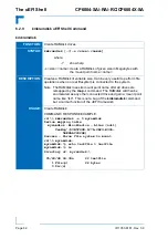 Preview for 68 page of Kontron CP6004-RA User Manual