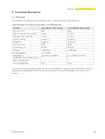 Preview for 28 page of Kontron CP6006-SA User Manual