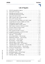 Preview for 15 page of Kontron CP605 Manual