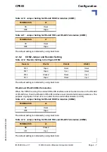 Preview for 97 page of Kontron CP605 Manual