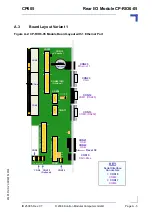 Preview for 169 page of Kontron CP605 Manual