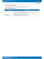 Preview for 14 page of Kontron CP6105X User Manual