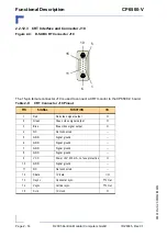 Предварительный просмотр 48 страницы Kontron CP6500-V User Manual