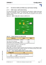 Предварительный просмотр 85 страницы Kontron CP6500-V User Manual