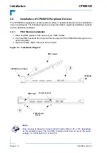 Предварительный просмотр 44 страницы Kontron CP690HS User Manual