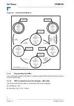 Предварительный просмотр 58 страницы Kontron CP690HS User Manual