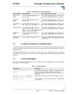 Preview for 41 page of Kontron CP6923 Reference Manual