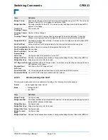 Preview for 60 page of Kontron CP6923 Reference Manual