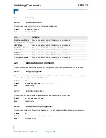 Preview for 172 page of Kontron CP6923 Reference Manual