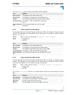 Preview for 289 page of Kontron CP6923 Reference Manual