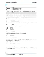 Preview for 290 page of Kontron CP6923 Reference Manual