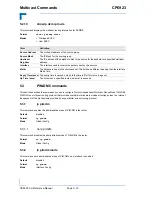 Preview for 294 page of Kontron CP6923 Reference Manual