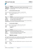 Preview for 296 page of Kontron CP6923 Reference Manual