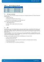 Предварительный просмотр 26 страницы Kontron CP6924 User Manual