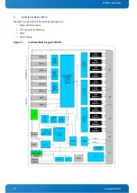 Предварительный просмотр 26 страницы Kontron CP6930-1 User Manual