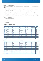 Предварительный просмотр 36 страницы Kontron CP6930-1 User Manual