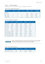 Предварительный просмотр 67 страницы Kontron CP6940 User Manual