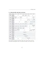 Предварительный просмотр 50 страницы Kontron cPCI-DMXS64GX Technical Reference Manual