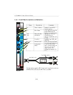 Предварительный просмотр 55 страницы Kontron cPCI-DMXS64GX Technical Reference Manual