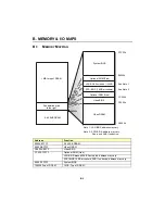 Предварительный просмотр 105 страницы Kontron cPCI-DMXS64GX Technical Reference Manual