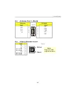 Предварительный просмотр 118 страницы Kontron cPCI-DMXS64GX Technical Reference Manual