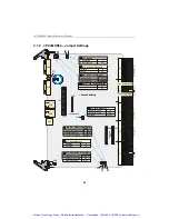 Предварительный просмотр 45 страницы Kontron CPCI-MXS Technical Reference Manual