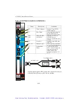 Предварительный просмотр 55 страницы Kontron CPCI-MXS Technical Reference Manual