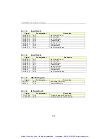 Предварительный просмотр 73 страницы Kontron CPCI-MXS Technical Reference Manual