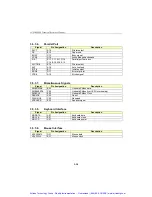 Предварительный просмотр 79 страницы Kontron CPCI-MXS Technical Reference Manual